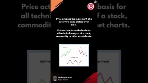 What is Price Action🤔