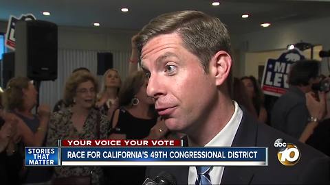 Mike Levin prepares for 49th District election