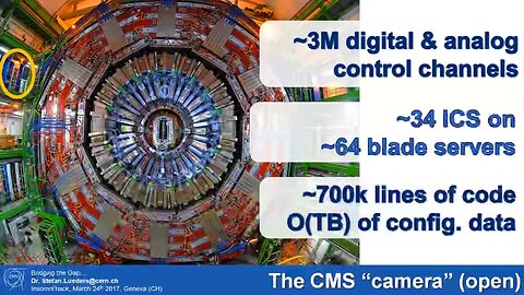 Bridging the Gap Stefan Lüders