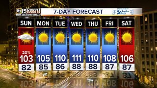 Storm chances ramping up