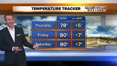 13 First Alert Las Vegas weather October 31 morning