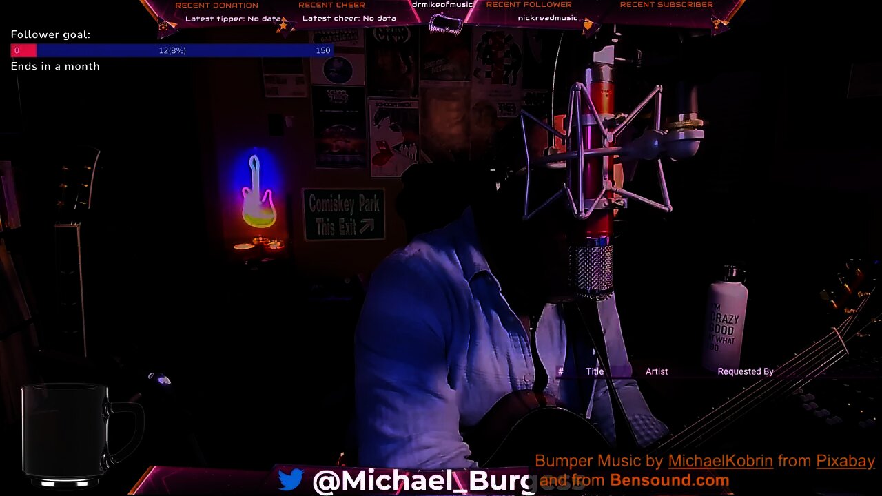 Acoustic Jams with Dr Mike