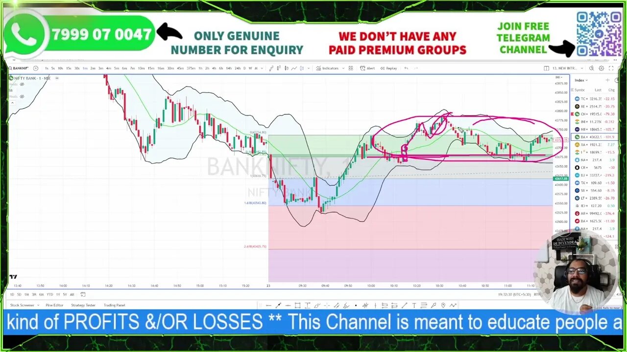 ट्रेडिंग में लाखो का प्रॉफिट कैसे || Safest options scalping strategy for Low Capital Option buyers