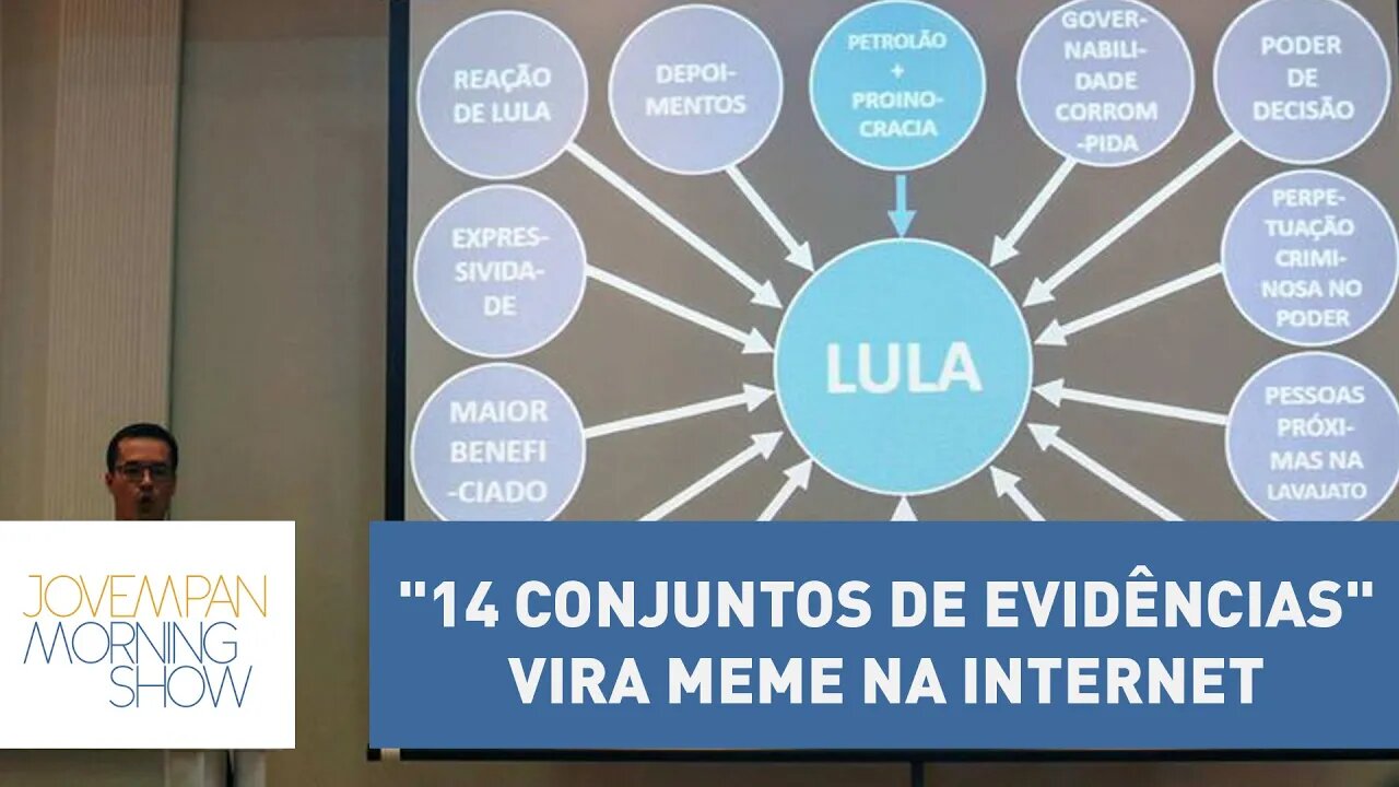 "14 conjuntos de evidĂȘncias" vira meme na internet | Morning Show