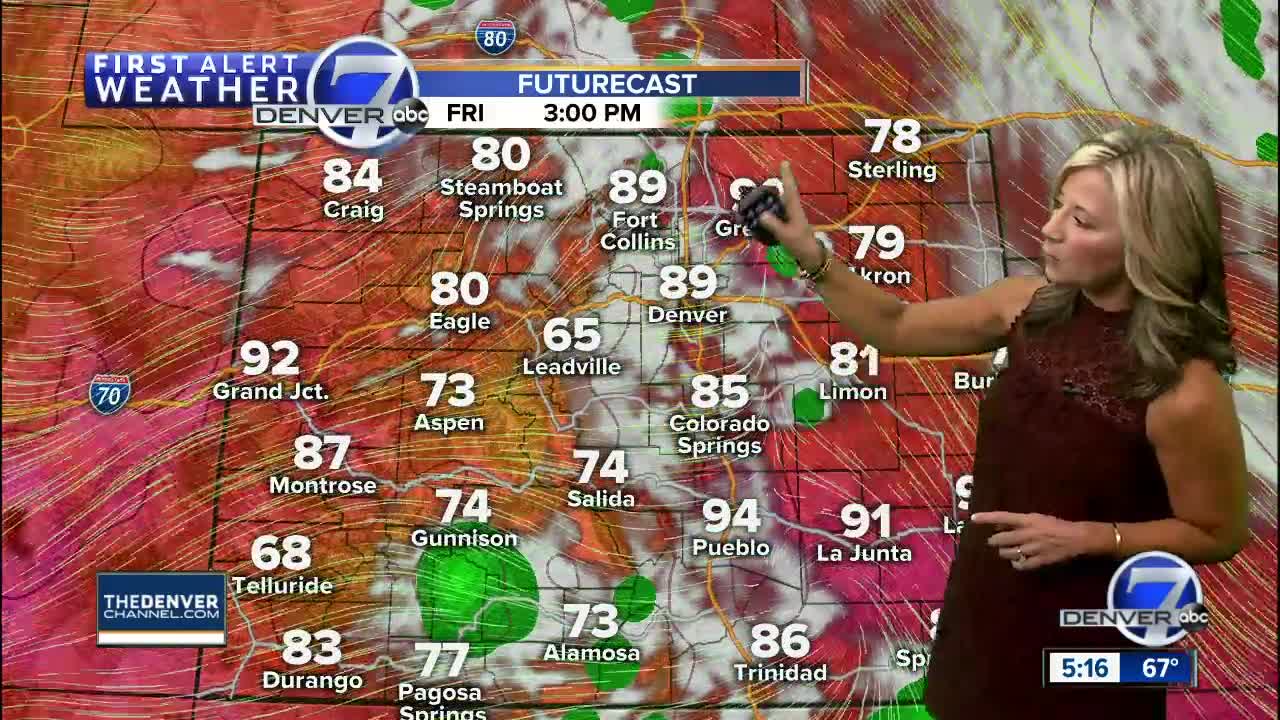 Friday 5:15 a.m. forecast