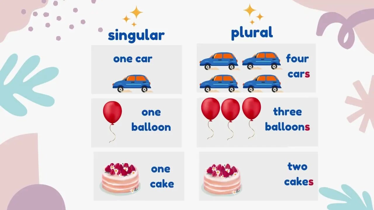 SINGULAR AND PLURAL NOUNS