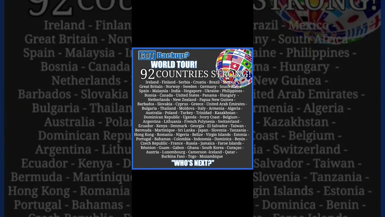 GOTACKUP: Resellers Now in 92 Countries... Who's Next?