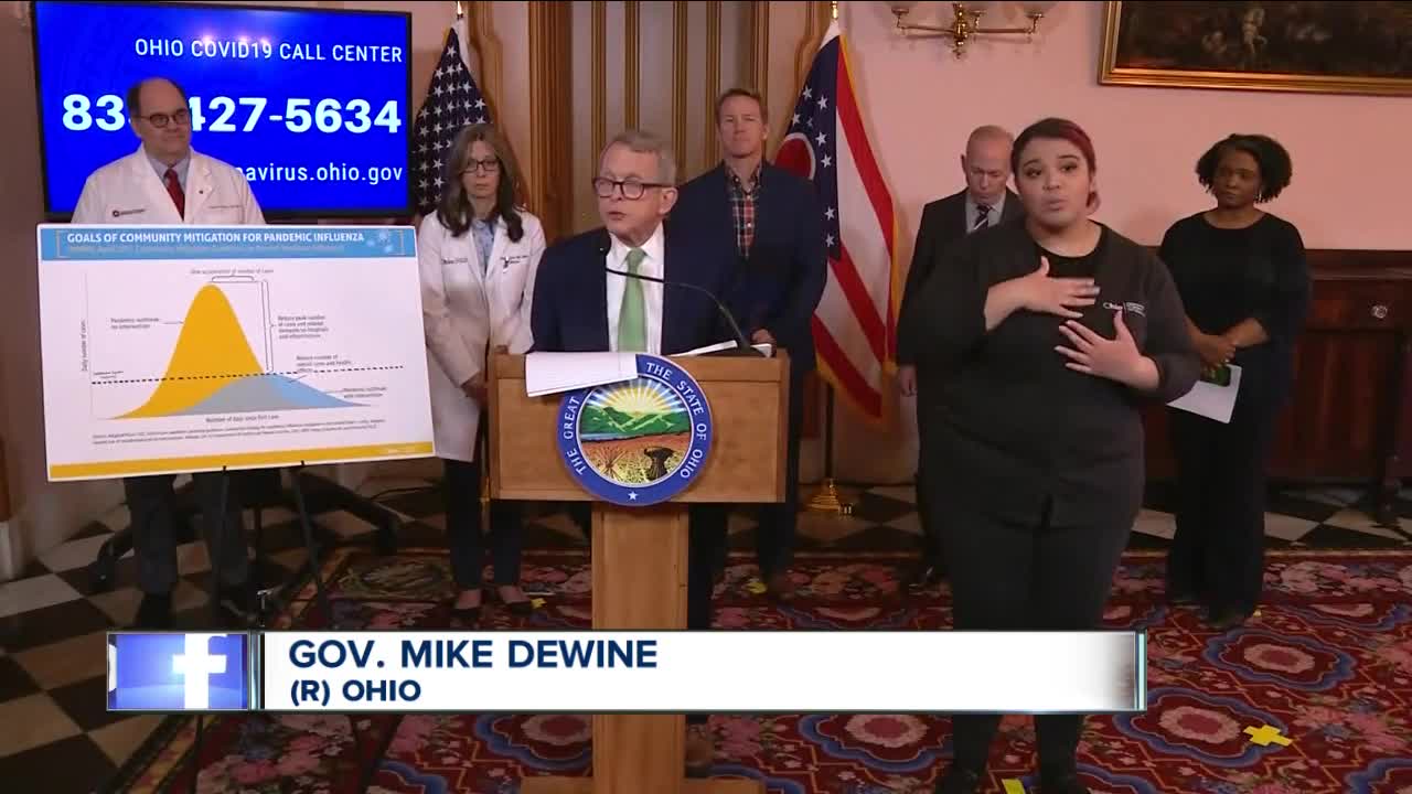 A new order from governor Mike Dewine to help slow the spread of the coronavirus