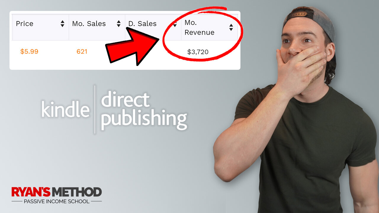 WHOA! This New KDP Low Content Book Makes $3,700/mo 🔥