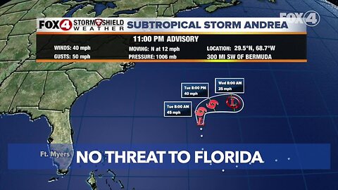 What you need to know about Subtropical Storm Andrea