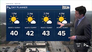 Monday Noon Weathercast