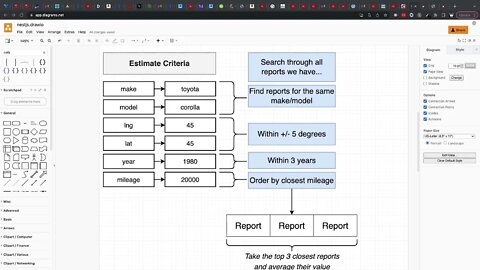 How We Will Generate an Estimate (140)