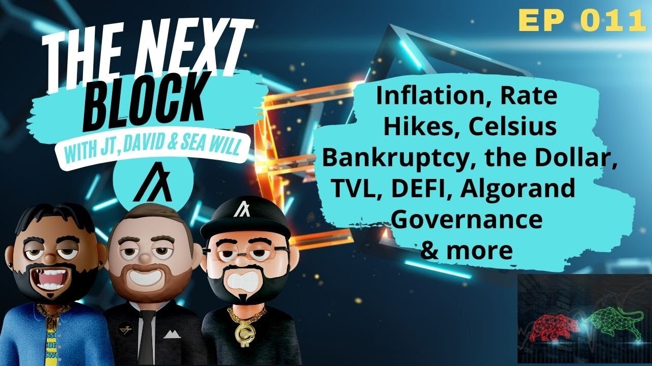 Ep 011 | #Crypto News | #Inflation | Rate Hikes | #Celsius Bankruptcy | #DeFi | #Algorand