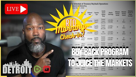 Inflation To Get Stickier As Bond Buyback Program Begins | Wednesday Morning Check-In w/ MIke