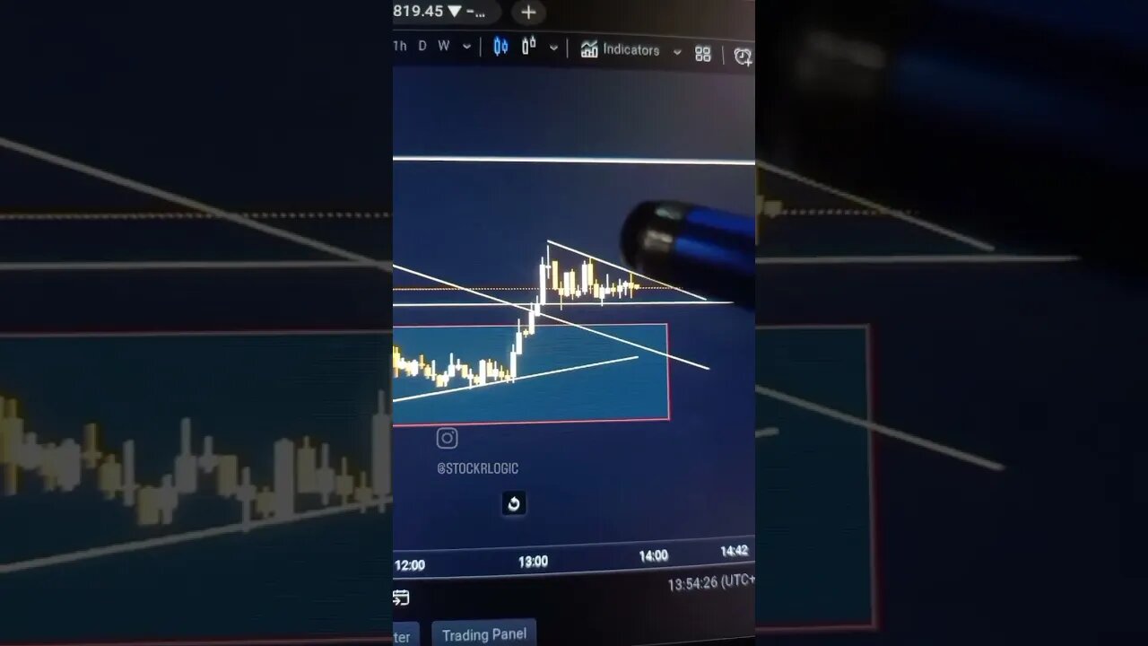 BANKNIFTY NEXT TRADE ANALYSIS 20 JUN #tradeanalysis #trading #marketanalysis #bankniftyanalysis