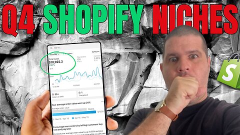 Here are the best dropshipping niches to sell on the Q4
