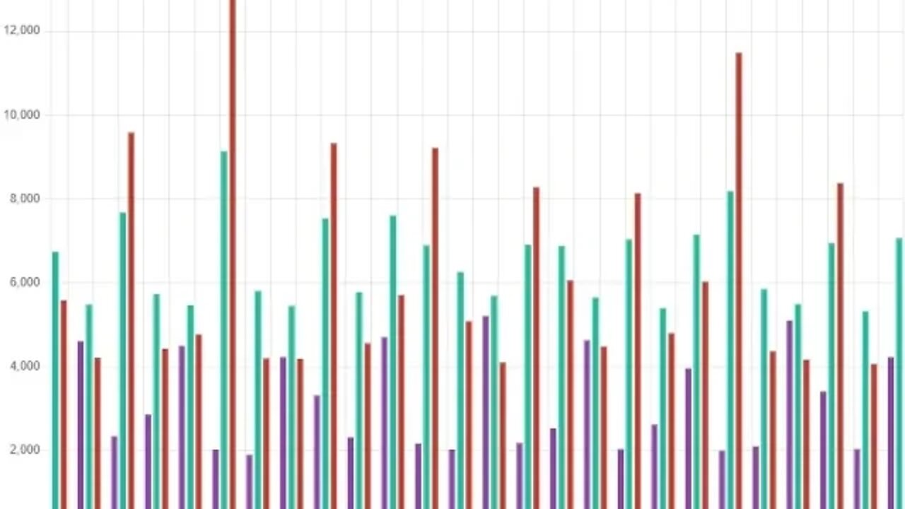 patterns in primes? checkout this!