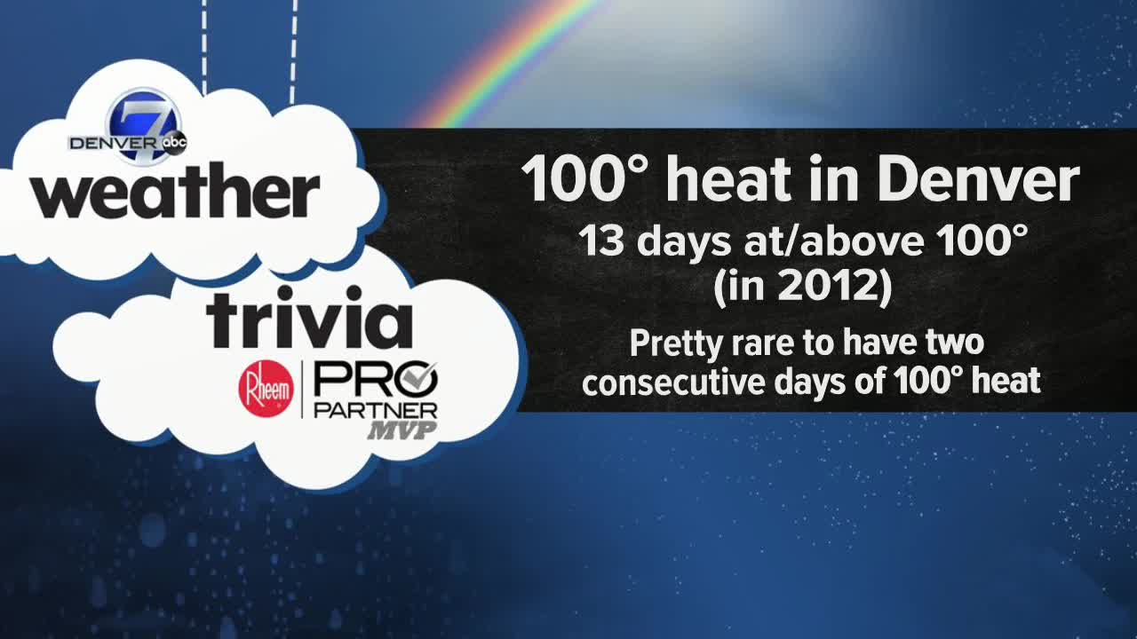 Weather Trivia: 100-degree days in Denver