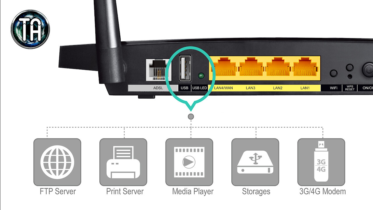 Настройка роутера с Usb для совместного доступа к файлам или принтеру