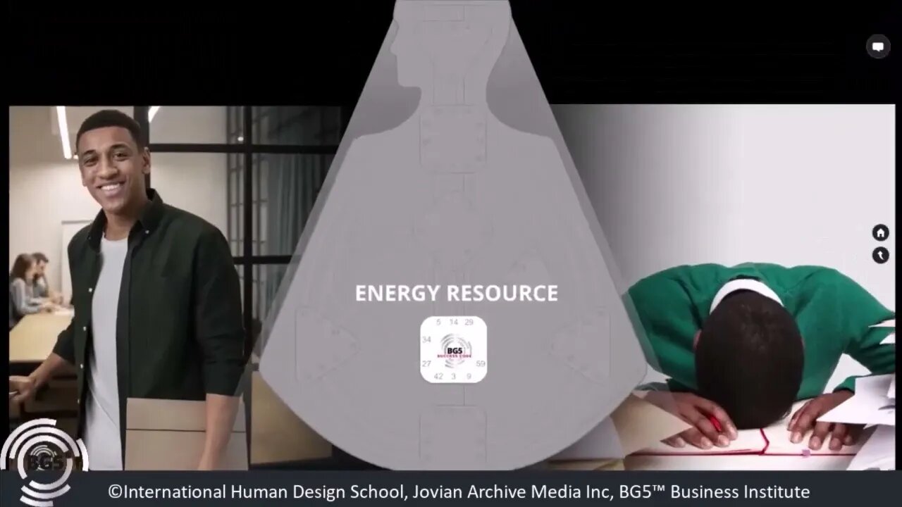 BG5BI - Turn Energy Resource Shadows into Material Success! Human Design for Business