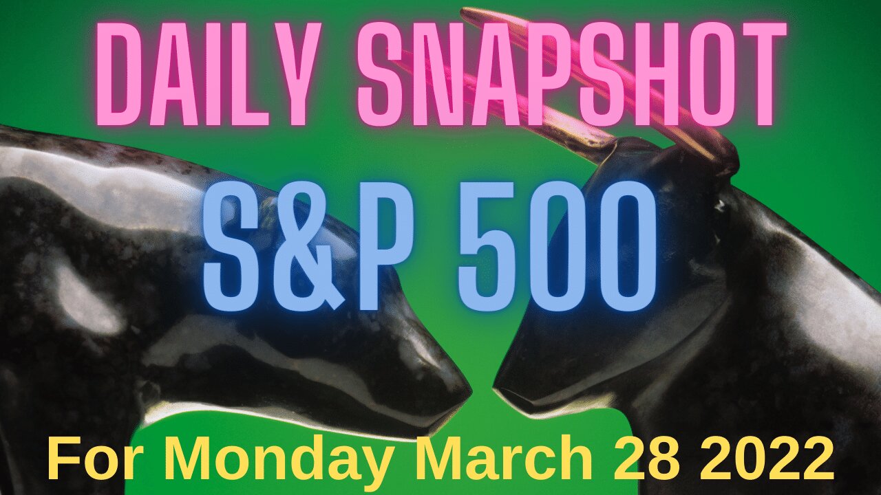 S&P 500 Snapshot Market Outlook For Monday, March 28, 2022.
