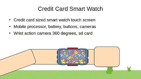 Credit Card Smart Watch