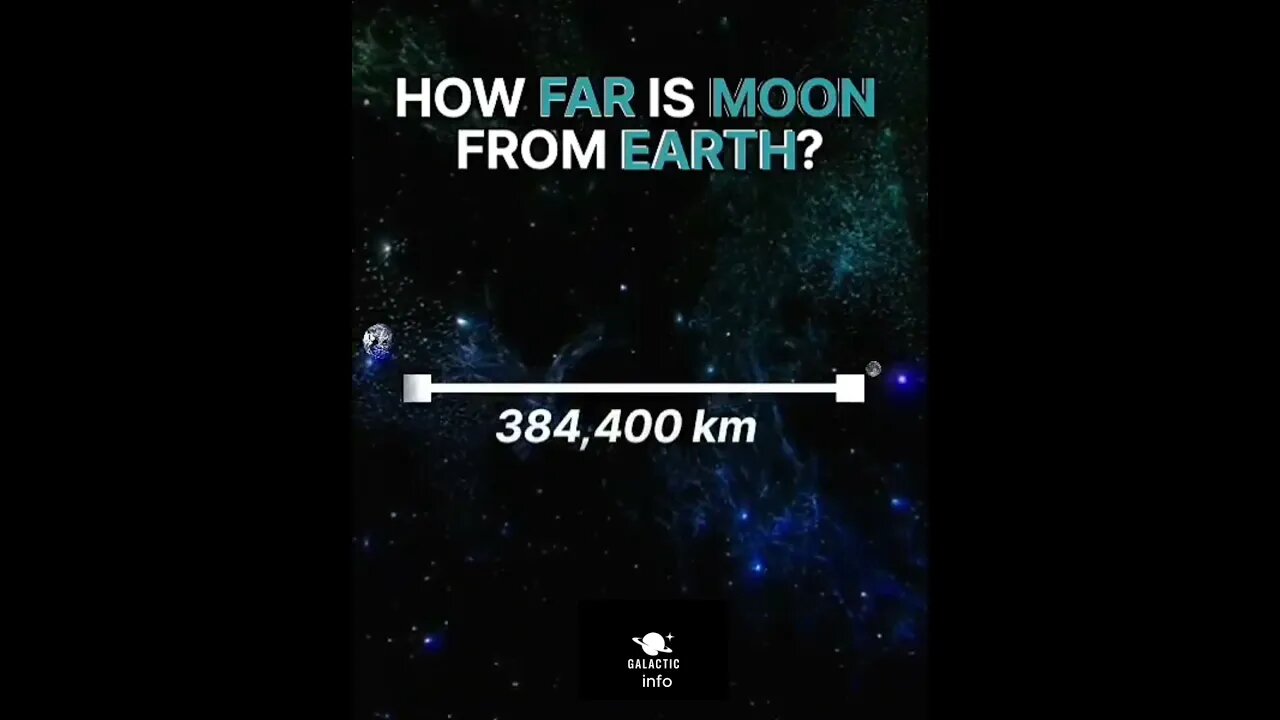 .. Distance from moon to earth!!