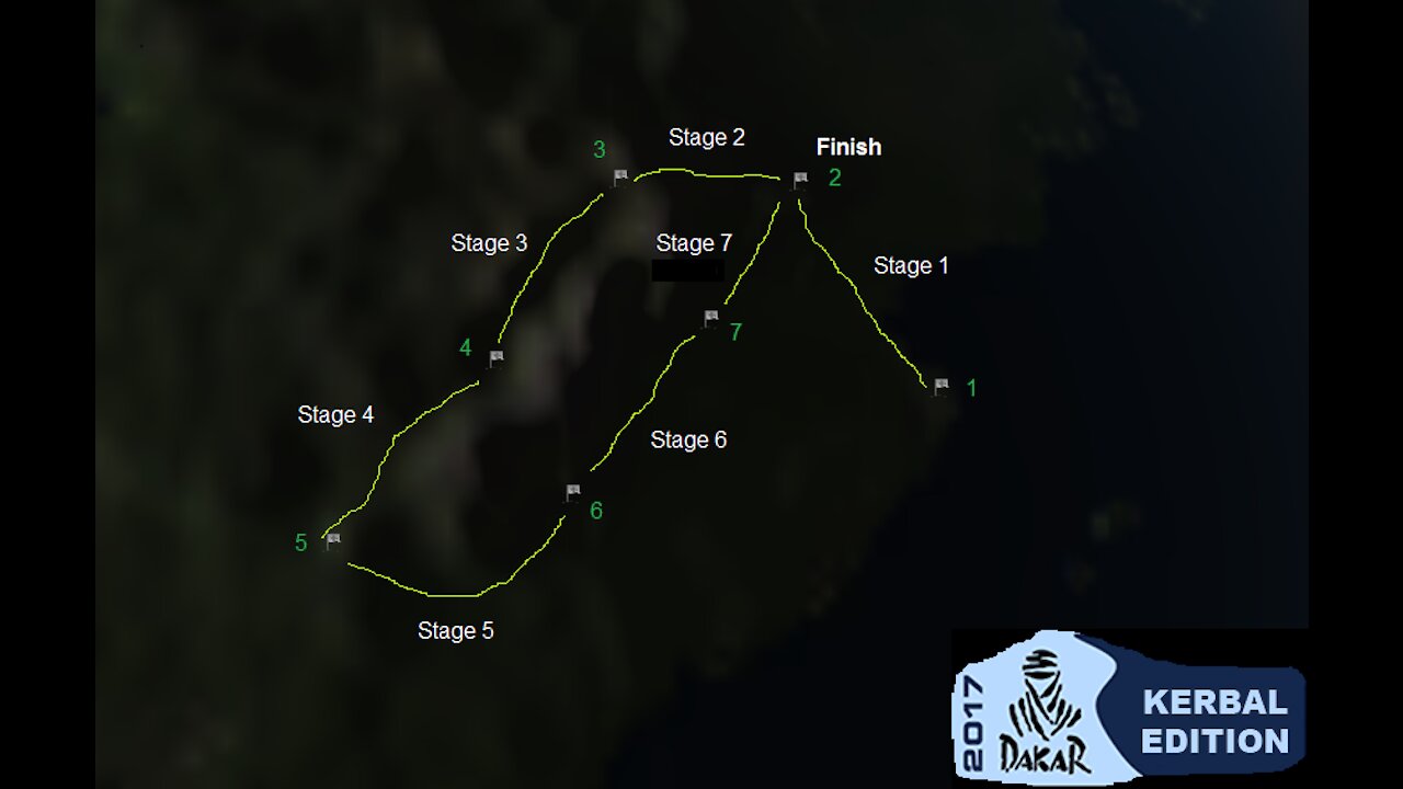 KSP Dakar challenge 2017 - stage 5