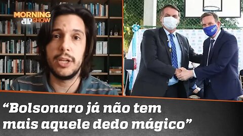 O que a derrota de aliados do presidente, como Crivella, diz sobre o bolsonarismo