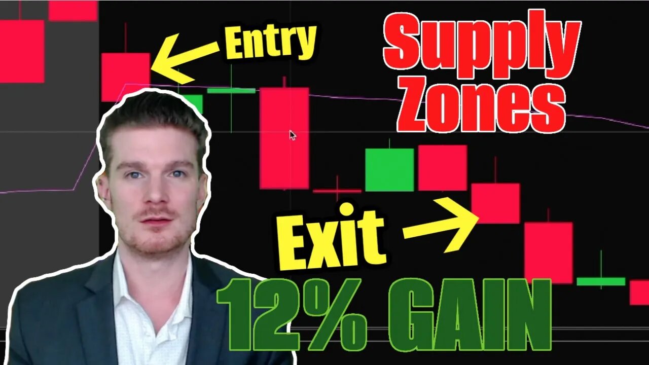 How To Trade Supply Zones To Take Advantage Of Morning Volitility