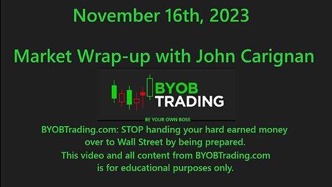 November 16th, 2023 BYOB Market Wrap Up. For educational purposes only.