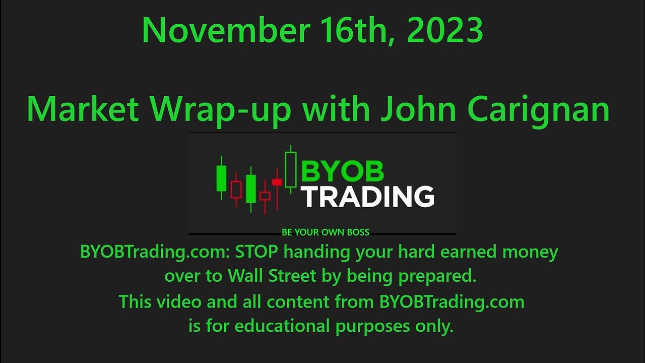 November 16th, 2023 BYOB Market Wrap Up. For educational purposes only.