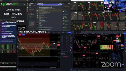 LIVE: Trading & Market Analysis | $VRAX $ROKU $ETSY