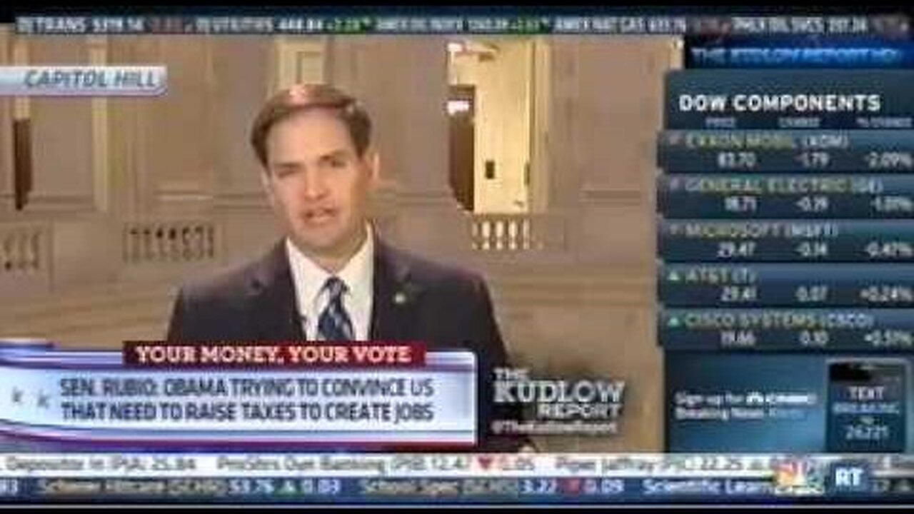 Sen. Rubio on CNBC's Kudlow Report