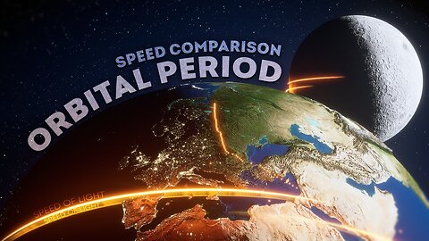 SPEED COMPARISON 3D | Orbital Period