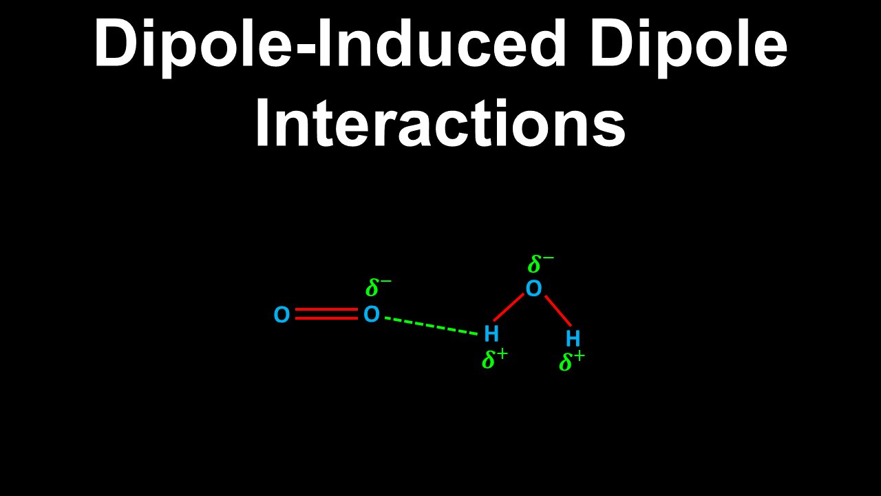 Dipole-Induced Dipole Interactions - AP Chemistry