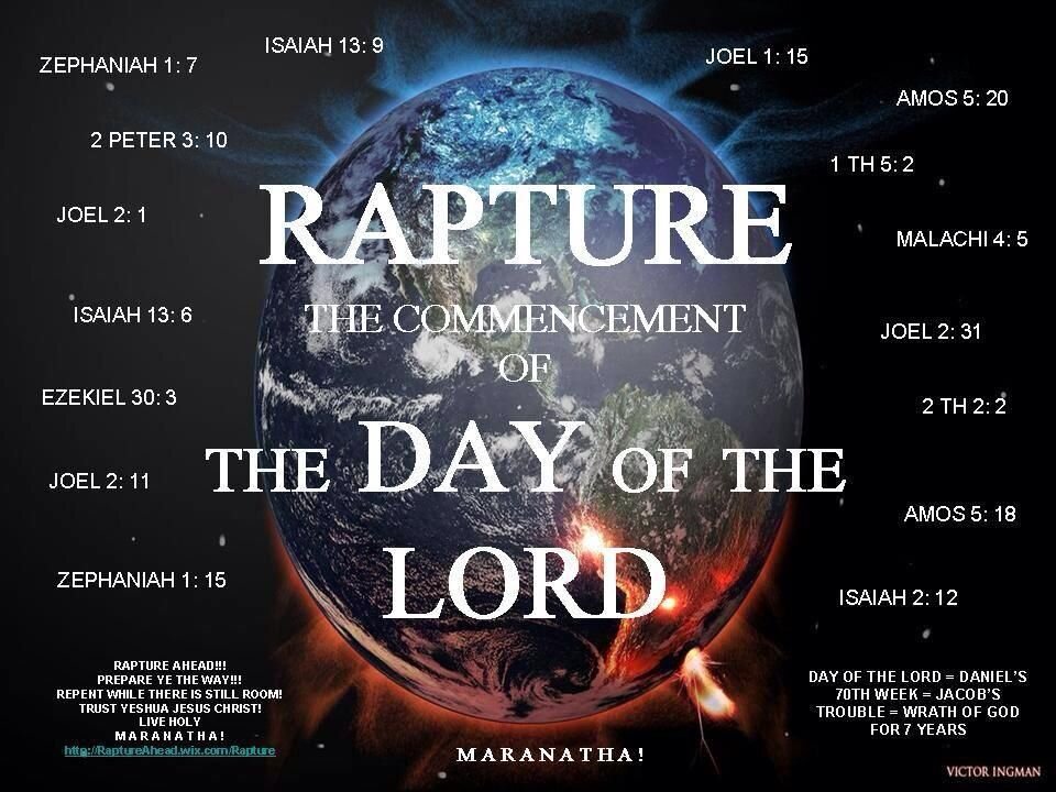 030124 Rapture is COMING -Return to Me - a message from your Creator YHWH