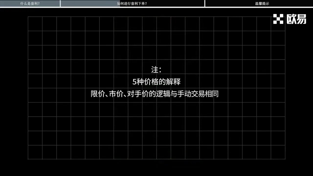 快速了解欧易OKX套利下单策略。