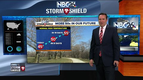 NBC26 Storm Shield weather forecast