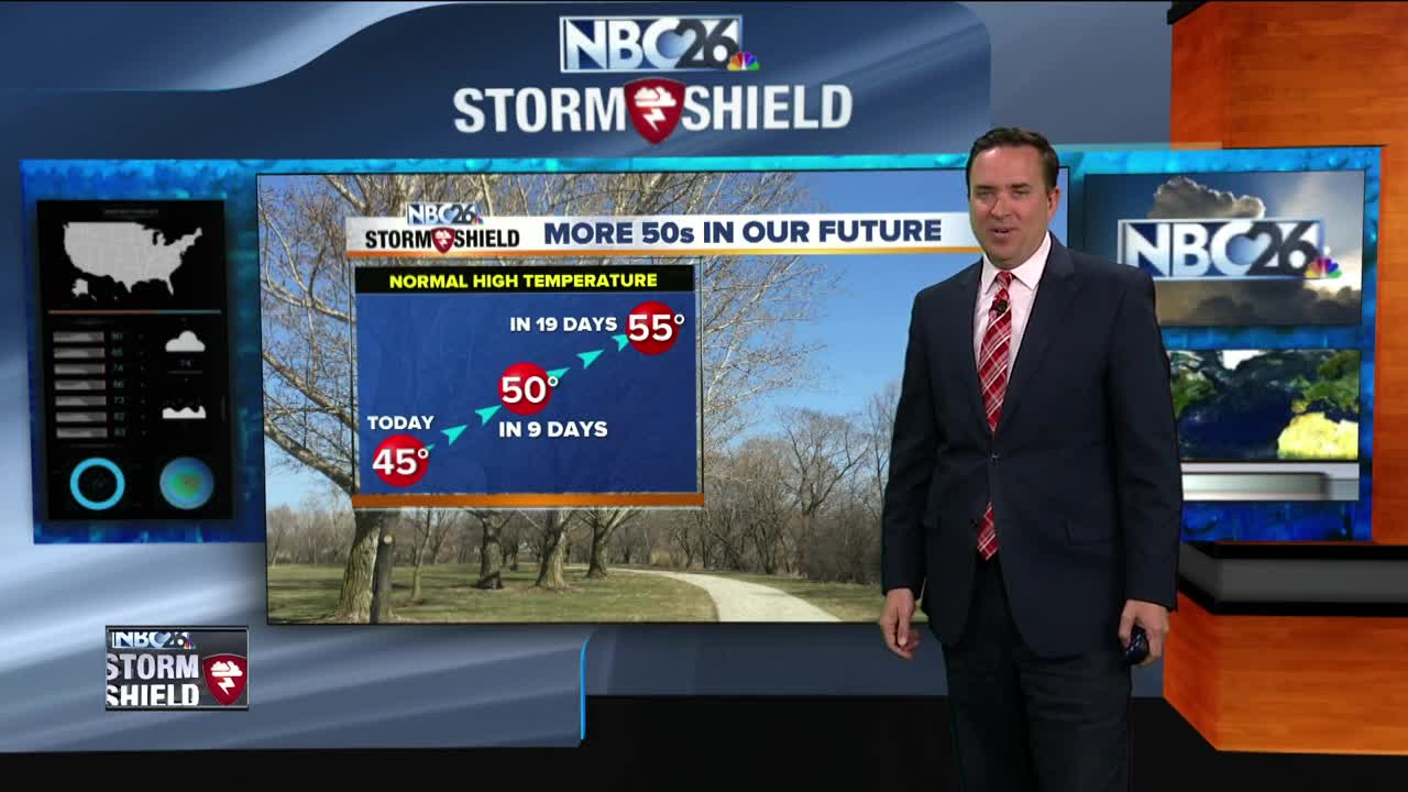 NBC26 Storm Shield weather forecast