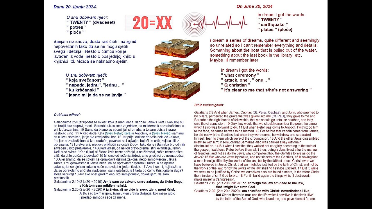 20 potres ploče - 20 earthquake plates - 20.6.2024.