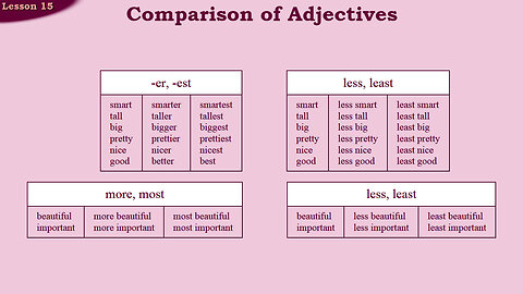 Frank Wilson: American English, Lessons 15-18