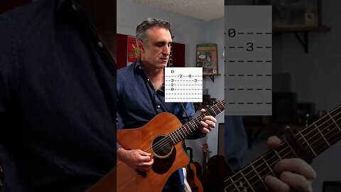 Here comes the sun guitar instruction demonstration #shorts #guitar #chordcharts