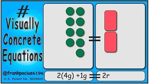 VISUAL EQUATION _ 24g +1g = 2r _ SOLVING BASIC EQUATIONS _ SOLVING BASIC WORD PROBLEMS