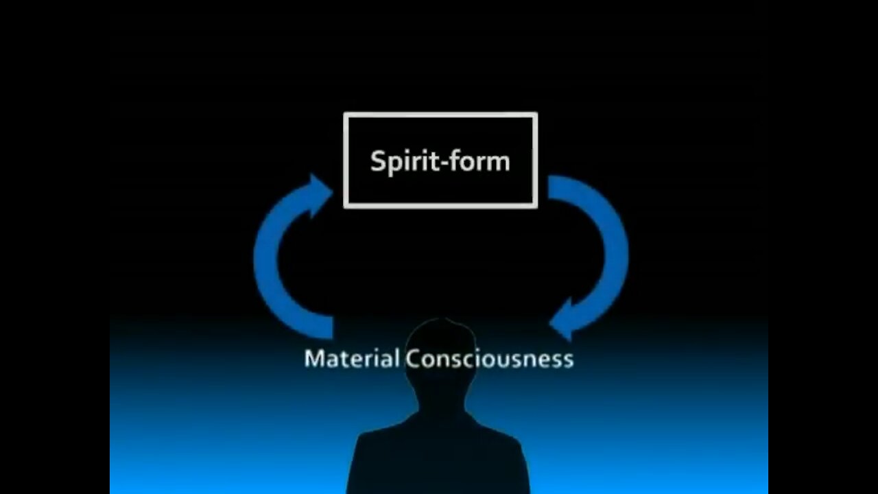 Billy Meier: Reincarnation & The Evolution of The Spirit Form