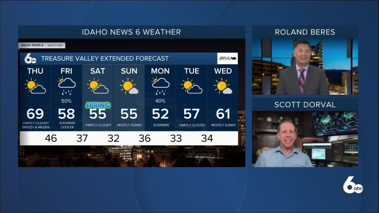 Scott Dorval's Idaho News 6 Forecast - Wednesday 3/17/21