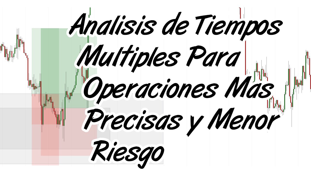 Uso de Tiempos Multiples Para Trading De Mayor Precisión y Menor Riesgo