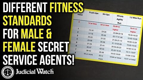 Different Fitness Standards for Male & Female Secret Service Agents! | Tom Fitton, Judicial Watch