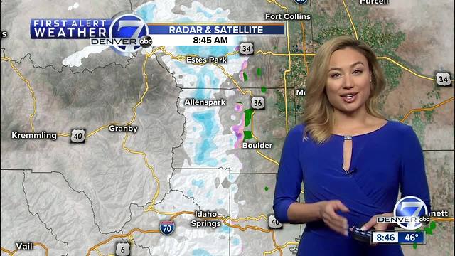 Cold front to move through Colorado this weekend, with a few showers in Denver on Saturday