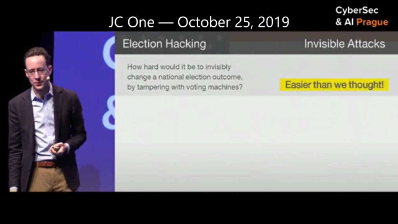 2020 Election Before & After —Dr. J. Alex Halderman, Cyber Security Expert